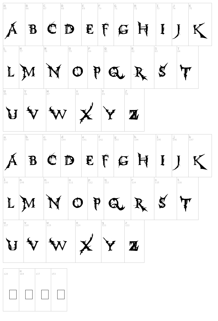 Make Juice font map